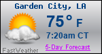 Weather Forecast for Garden City, LA