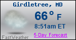 Weather Forecast for Girdletree, MD