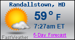 Weather Forecast for Randallstown, MD
