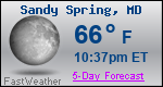 Weather Forecast for Sandy Spring, MD