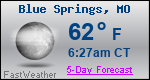 Weather Forecast for Blue Springs, MO