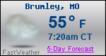 Weather Forecast for Brumley, MO