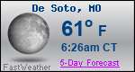 Weather Forecast for De Soto, MO
