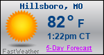 Weather Forecast for Hillsboro, MO