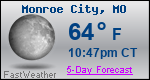 Weather Forecast for Monroe City, MO