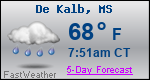 Weather Forecast for De Kalb, MS