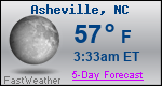 Weather Forecast for Asheville, NC