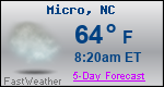 Weather Forecast for Micro, NC