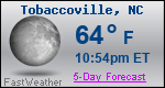 Weather Forecast for Tobaccoville, NC