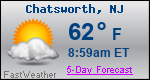 Weather Forecast for Chatsworth, NJ