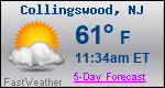 Weather Forecast for Collingswood, NJ