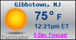 Weather Forecast for Gibbstown, NJ