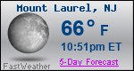 Weather Forecast for Mount Laurel, NJ