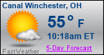 Weather Forecast for Canal Winchester, OH