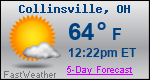 Weather Forecast for Collinsville, OH