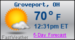 Weather Forecast for Groveport, OH