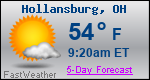 Weather Forecast for Hollansburg, OH