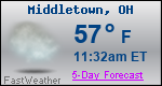 Weather Forecast for Middletown, OH