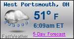 Weather Forecast for West Portsmouth, OH