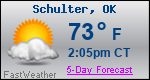 Weather Forecast for Schulter, OK