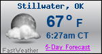Weather Forecast for Stillwater, OK