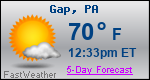 Weather Forecast for Gap, PA