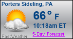 Weather Forecast for Porters Sideling, PA