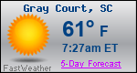Weather Forecast for Gray Court, SC