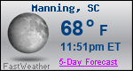 Weather Forecast for Manning, SC
