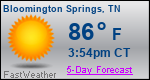 Weather Forecast for Bloomington Springs, TN
