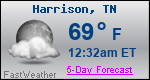 Weather Forecast for Harrison, TN