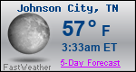 Weather Forecast for Johnson City, TN