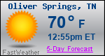 Weather Forecast for Oliver Springs, TN