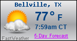 Weather Forecast for Bellville, TX
