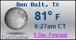 Weather Forecast for Ben Bolt, TX