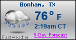 Weather Forecast for Bonham, TX