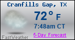 Weather Forecast for Cranfills Gap, TX