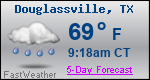 Weather Forecast for Douglassville, TX