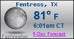 Weather Forecast for Fentress, TX