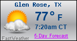 Weather Forecast for Glen Rose, TX