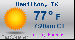 Weather Forecast for Hamilton, TX