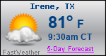 Weather Forecast for Irene, TX