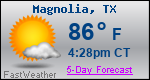 Weather Forecast for Magnolia, TX