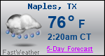 Weather Forecast for Naples, TX