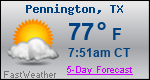 Weather Forecast for Pennington, TX