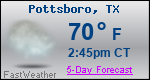 Weather Forecast for Pottsboro, TX