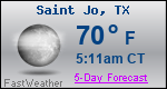 Weather Forecast for Saint Jo, TX