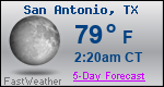 Weather Forecast for San Antonio, TX