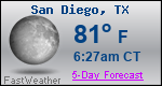 Weather Forecast for San Diego, TX
