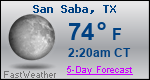 Weather Forecast for San Saba, TX